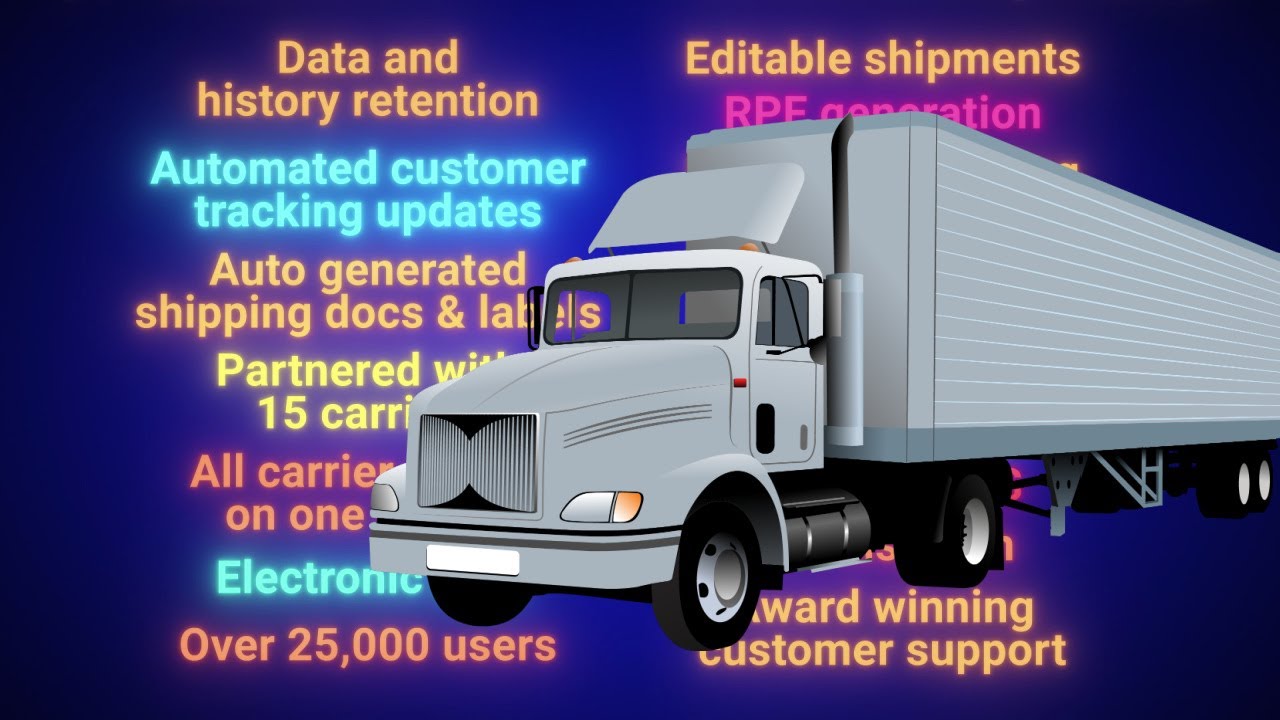 The Ultimate Life Hack for LTL Freight Shippers: Easy, Cost-effective Shipping on One Platform 🚚 ✔️