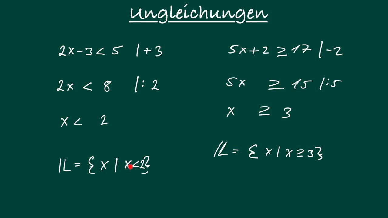 Ungleichungen - kurz und bündig