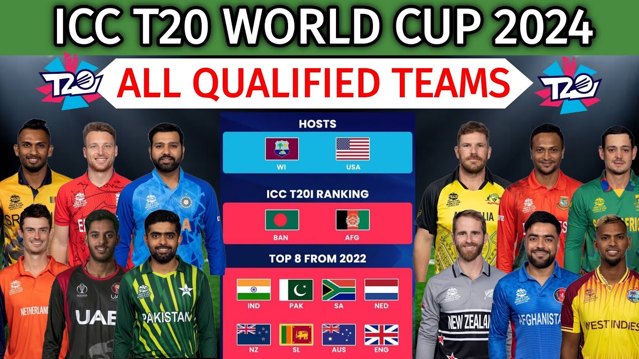 ICC T20 WORLD CUP 2024 | All Qualified Teams List | Direct Qualified Teams list T20 World Cup 2024