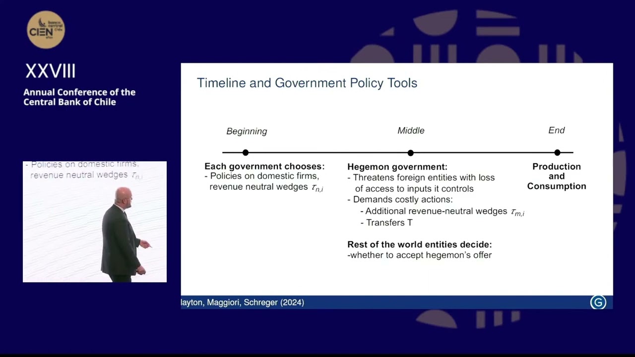 Matteo Maggiori - XXVIII Annual Conference of the Central Bank of Chile