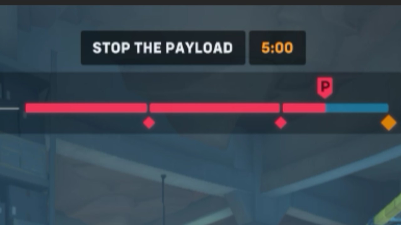 The GREATEST game of our careers