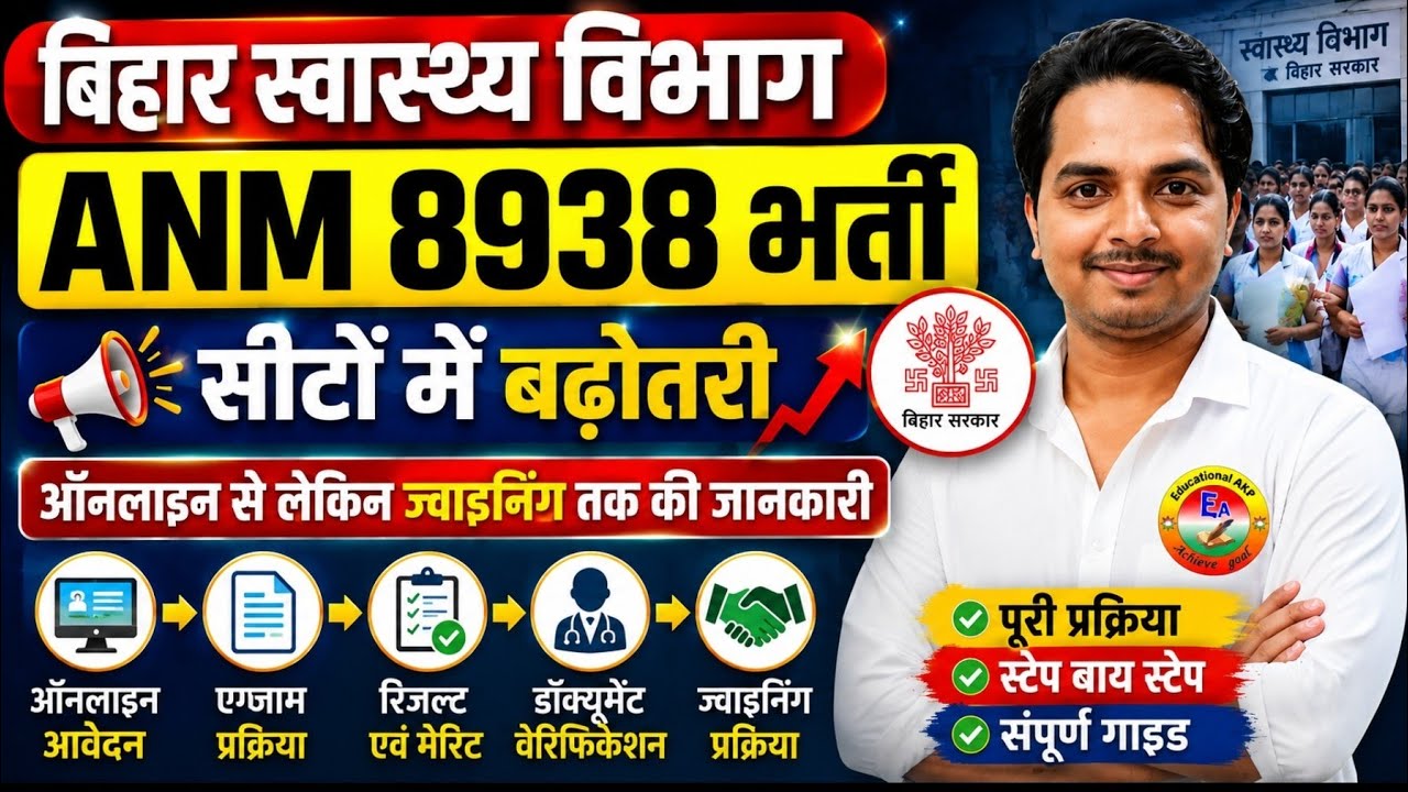 बिहार ANM 8938 भर्ती | Bihar Anm New Vacancy Latest update | BTSC ANM New Vacancy 8938 update 