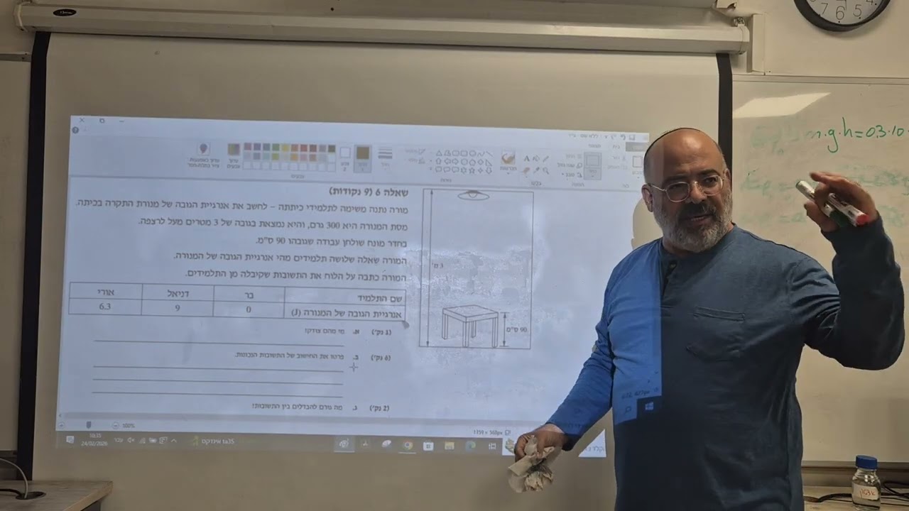 יסודות הפיזיקה2026|עמ