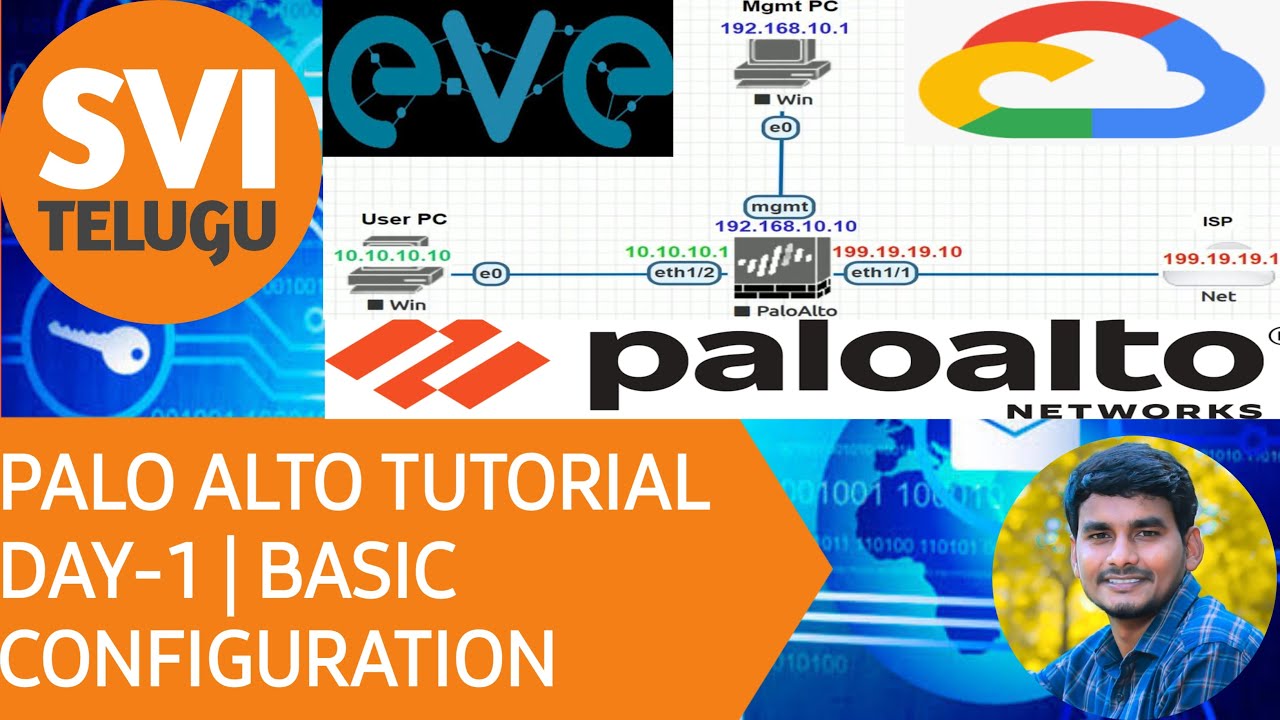 Palo Alto Tutorial Day 1| Initial Configuration | EVE-NG in GCP | SVI TELUGU | 2023