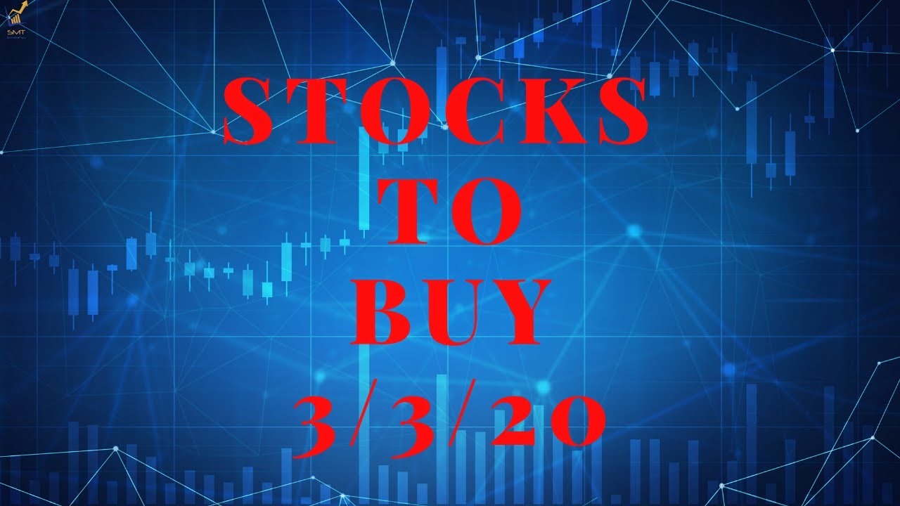 Swing Trading and Technical Analysis
