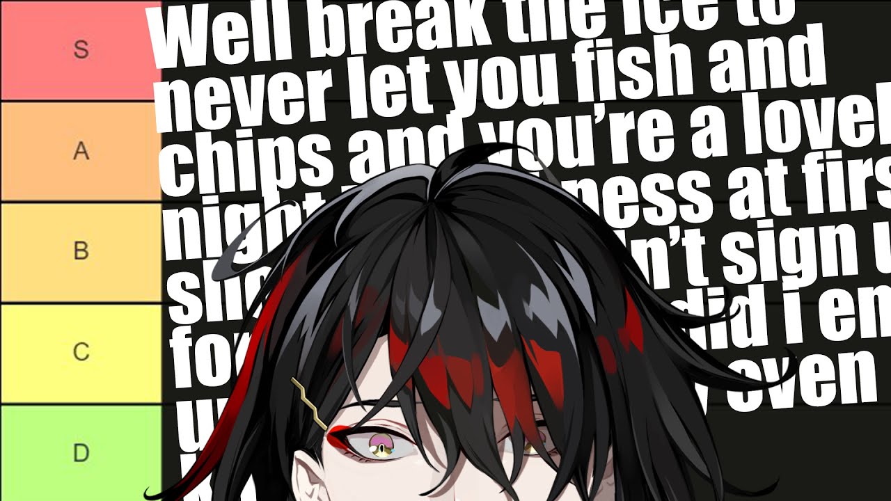 RANKING ALL NIJI EN DEBUT LINES