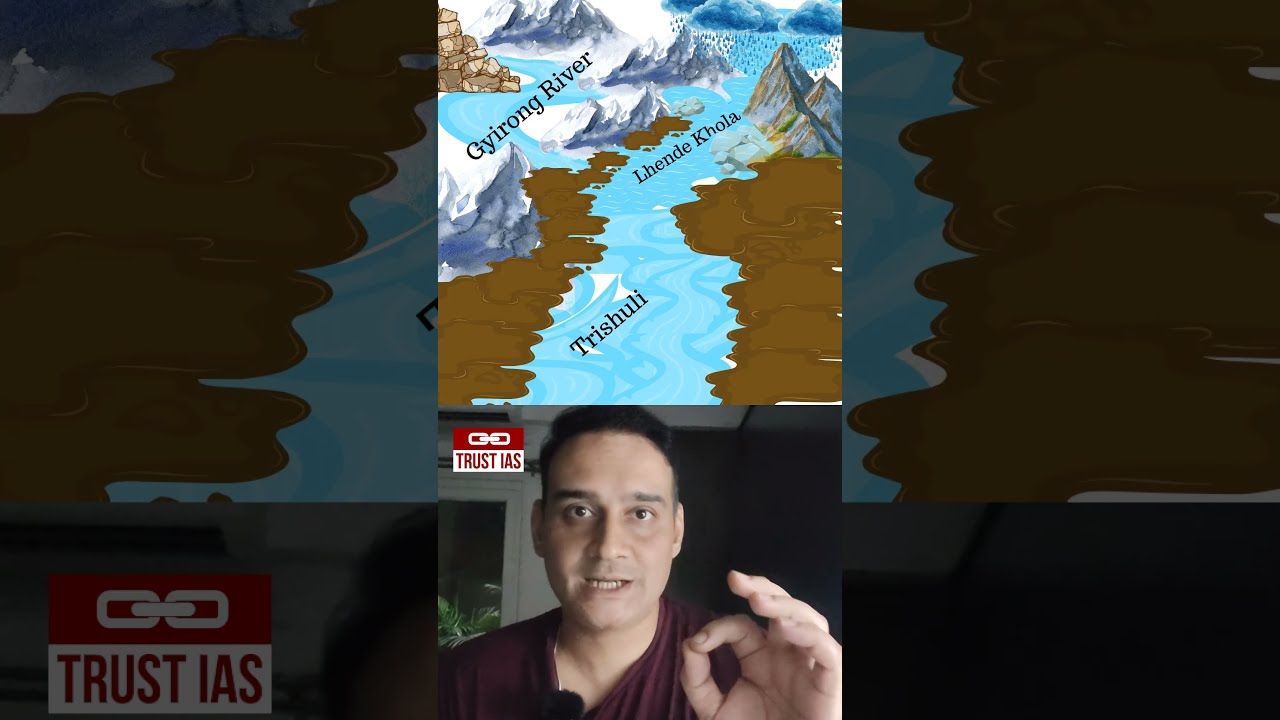 Nepal Flash Flood Reasons Explained I Aman Sir I Environment and Ecology UPSC