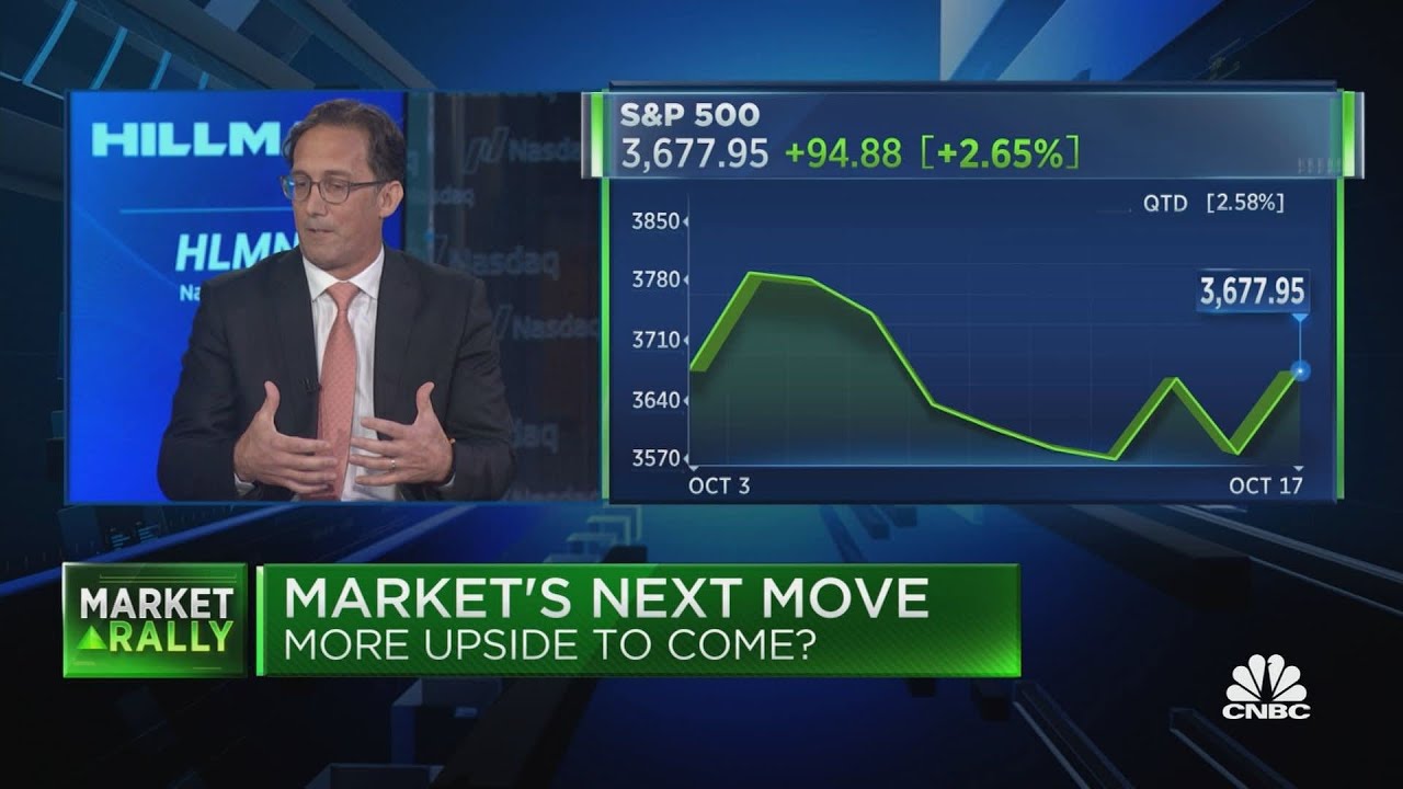 Bear market rally has further upside, says Wells Fargo's Chris Harvey