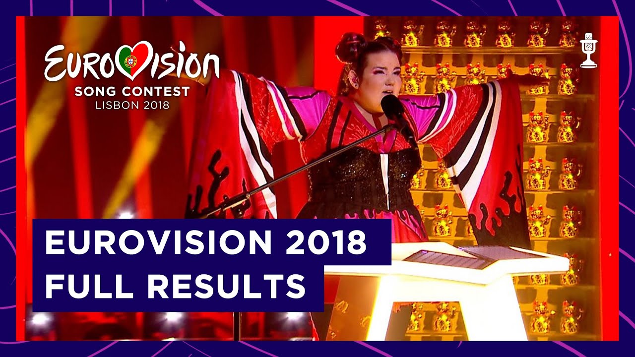 Eurovision Song Contest Lisbon 2018 | Full Results