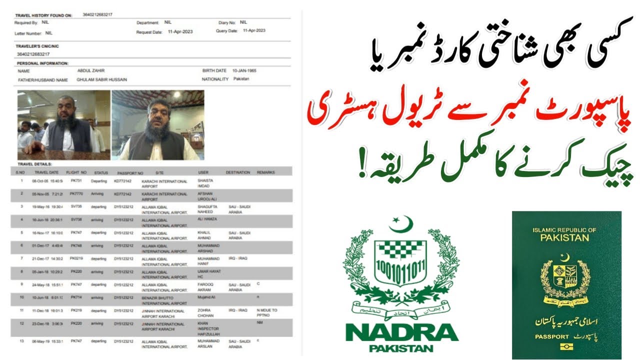 Pakistan Travel History Check : Process And Requirements (2026 Guide)