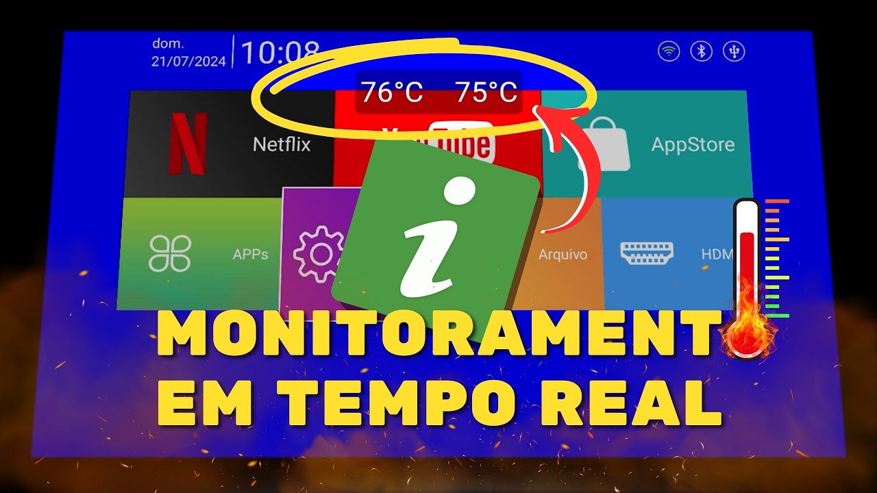 HY320 - Monitoramento de Temperatura em Tempo Real