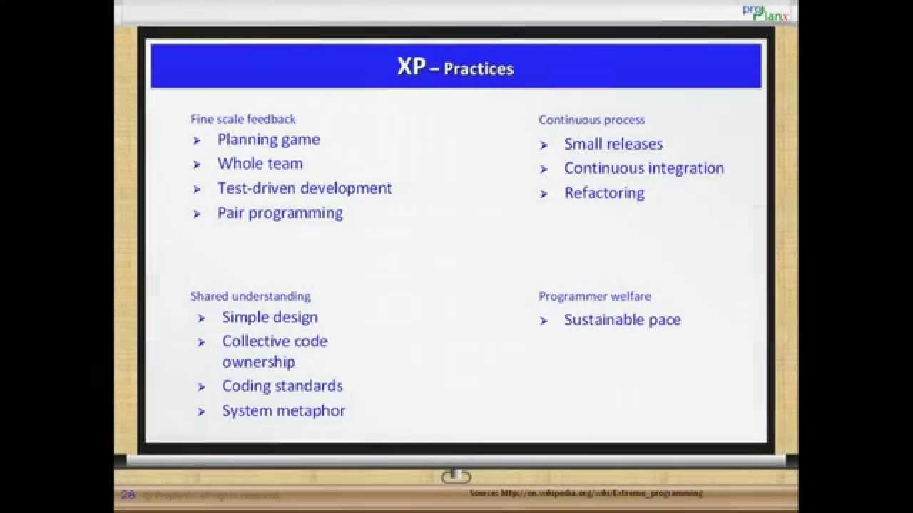 XP Practices | PMI-ACP | ProplanX