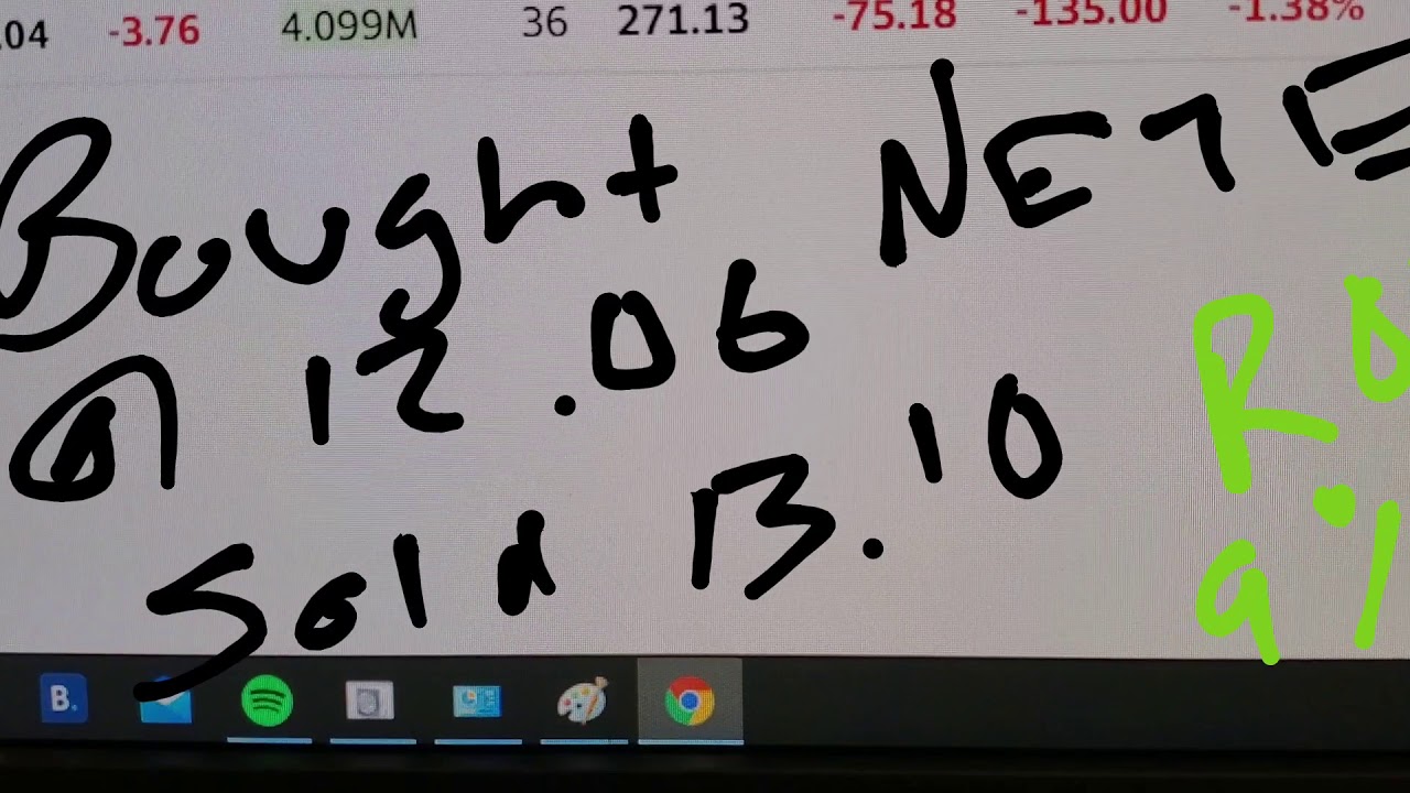 PRICE TARGET HIT🤝 📈  ! PROFIT  18.33% ON SBE ! 9% ON NETE!