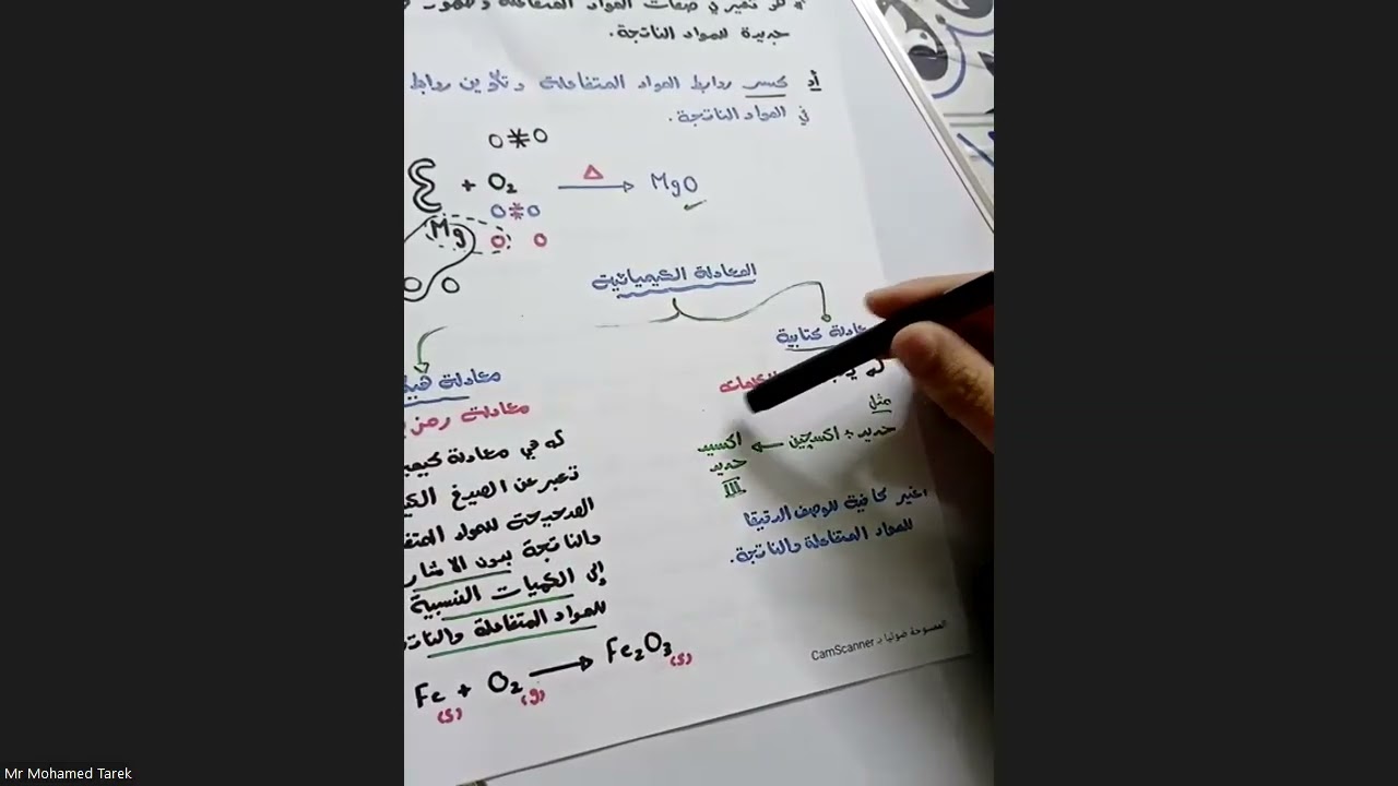 شرح الدرس الاول وحدة اولي كيمياء صف 10 ترم ثاني التفاعل الكيميائي جزء 2