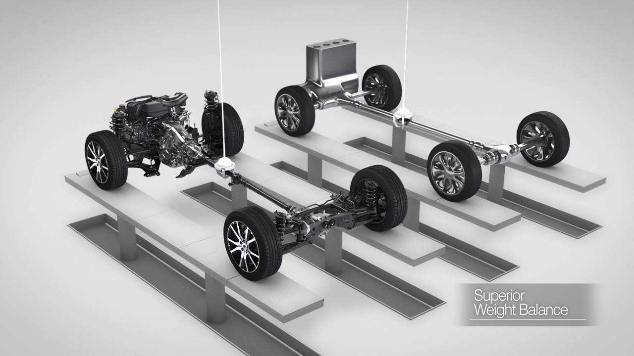 The Symmetrical AWD. SUBARU technology