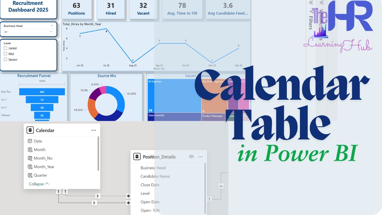 Create a Calendar Table in Power BI | HR Recruitment Dashboard Tutorial (Power BI) - Part 2