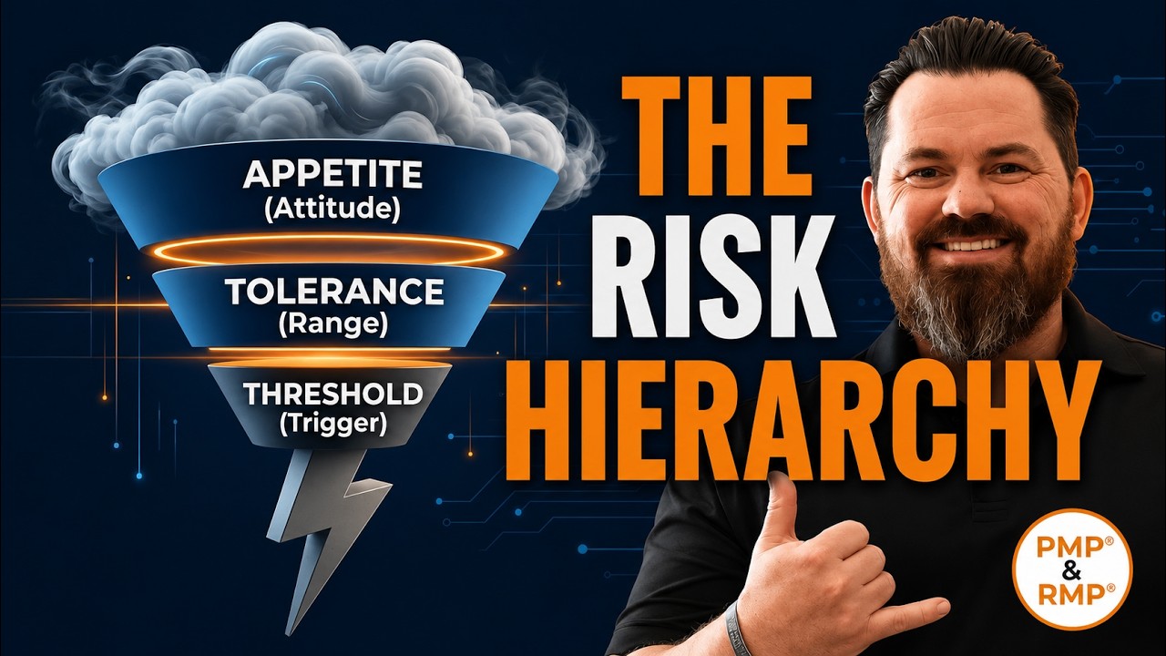 Risk Appetite vs. Risk Tolerance vs. Risk Threshold (PMP, RMP Exam Prep!)