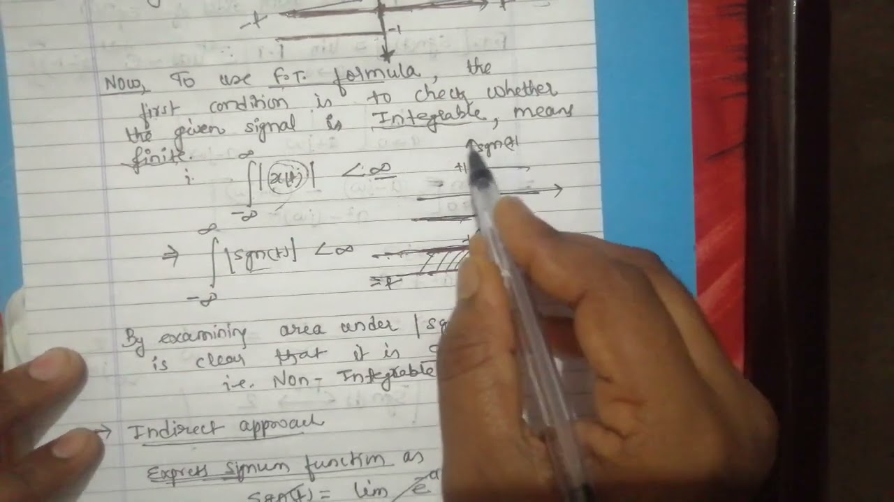 Fourier Transform of Signum Function : Important Topic