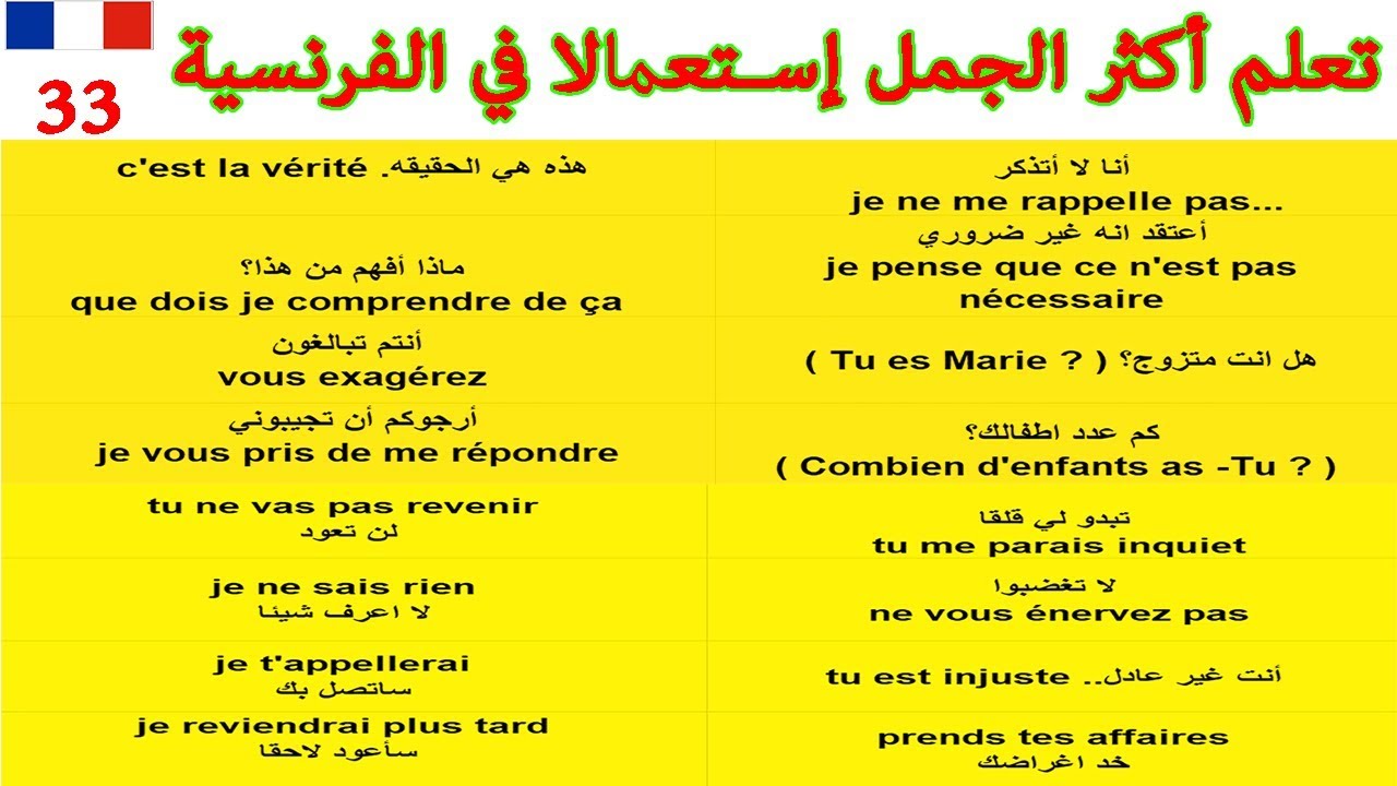 تعلم الفرنسية بشكل رائع جدا للمبتدئين بالصوت والصورة أكثر الجمل إستعمالا في الحديث + أشهر الكلمات