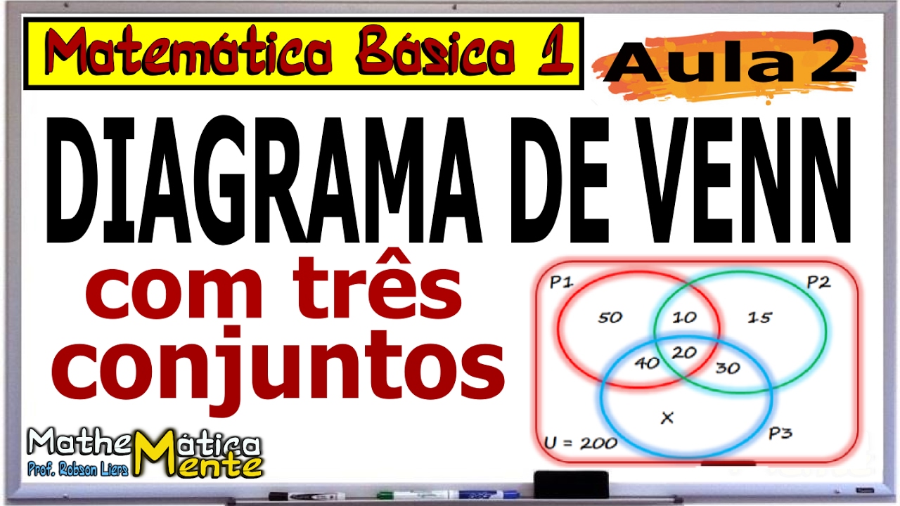 DIAGRAMA DE VENN - TEORIA DOS CONJUNTOS | AULA 2 | Matemática Básica