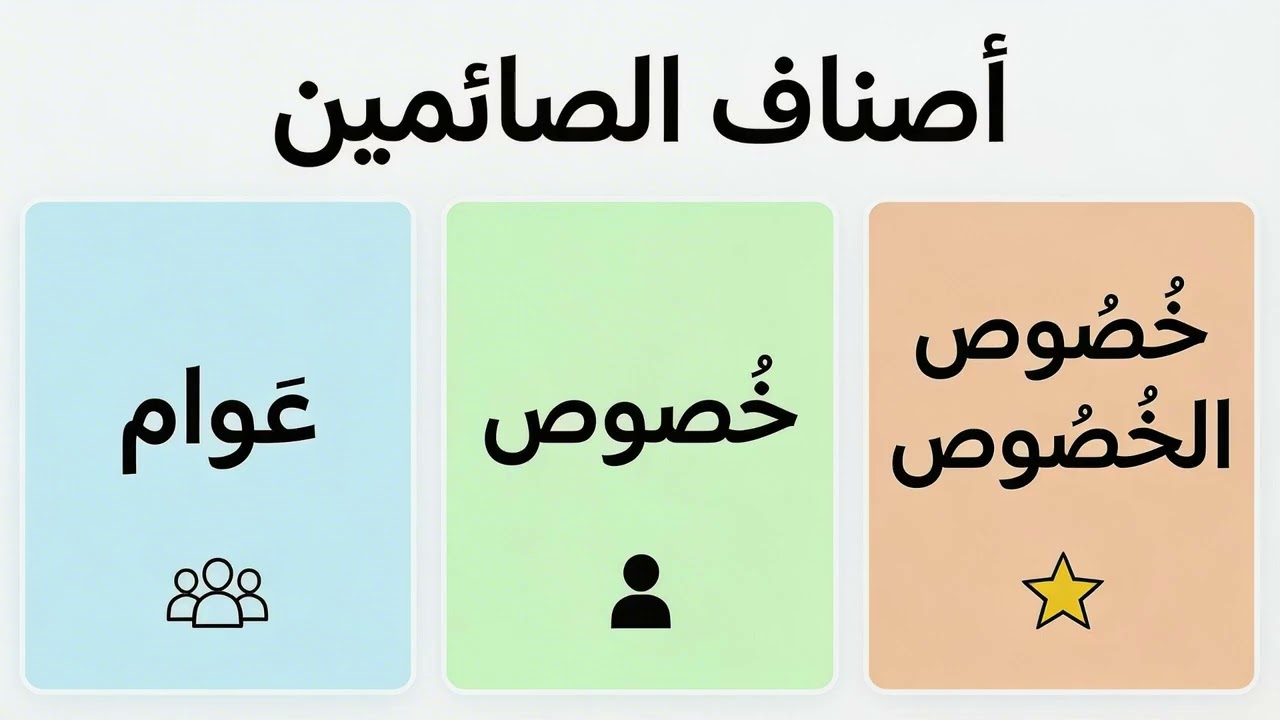 أصناف الصائمين| إبراهيم سعيد الصبيحي