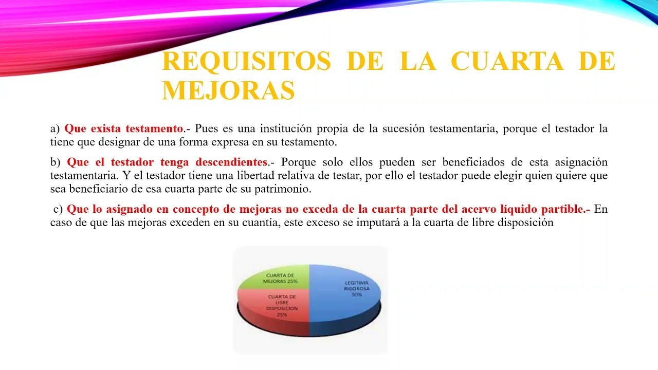 Cuarta de mejoras y libre disposici&oacute;n