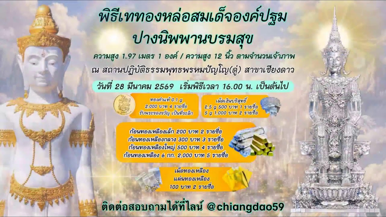 วันที 7 กุมภาพันธ์ พศ. 2569 บันทึกกำลังจักรพรรดิรอบเวลา  13.00-14.00 น.