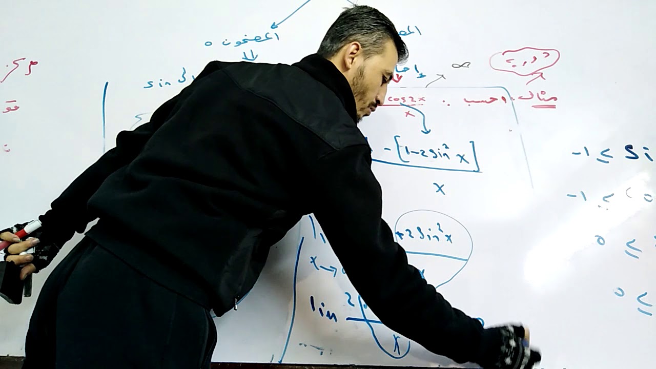 نهاية تابع cos عن طريق قانون + نهاية تابع دوري