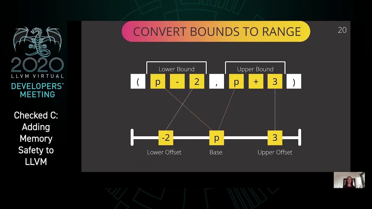 2020 LLVM Developers&rsquo; Meeting: &ldquo;Checked C: Adding Memory Safety to LLVM&rdquo;