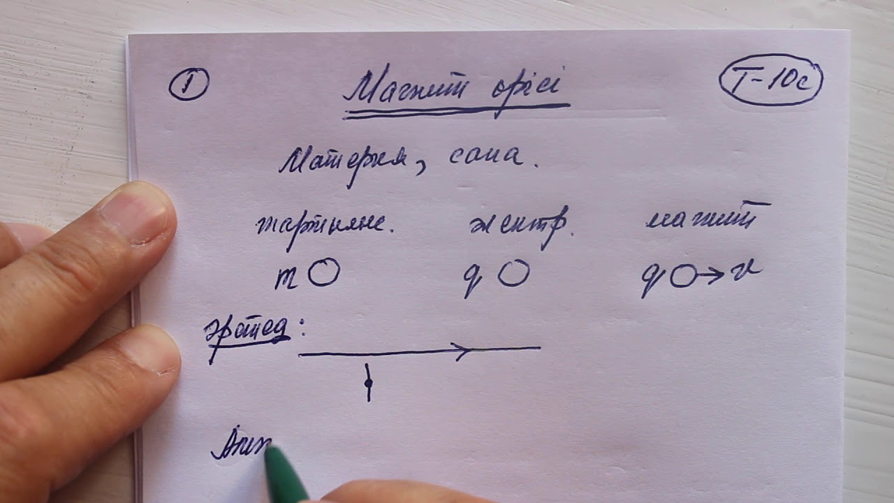 Тереңдетілген 10-сынып. №1 сабақ. Магнит өрісі
