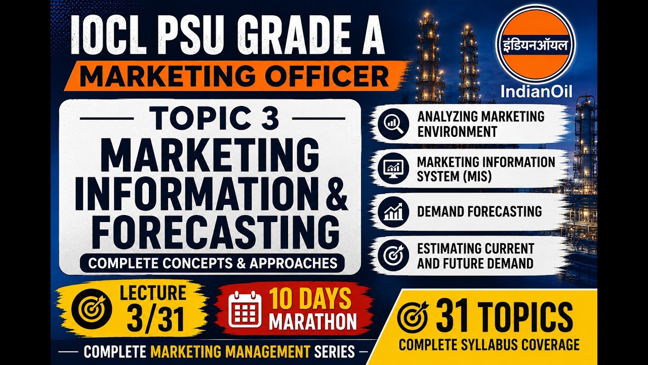 IOCL PSU Grade A Marketing Officer | Marketing Management Lecture 3/31 | 10 Days Marathon | 20 MCQs