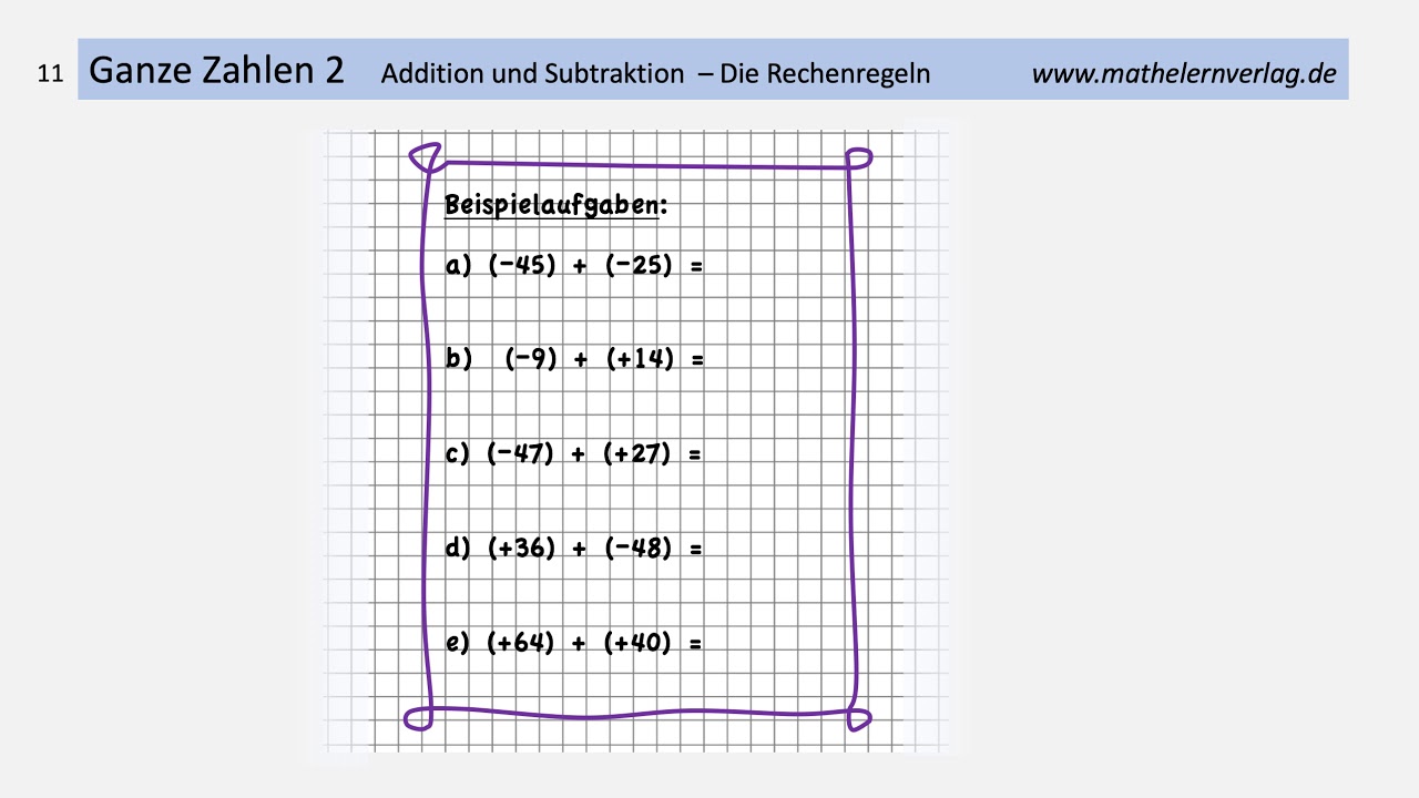 Ganze Zahlen 2 Addition und  Subtraktion - Die Rechenregeln