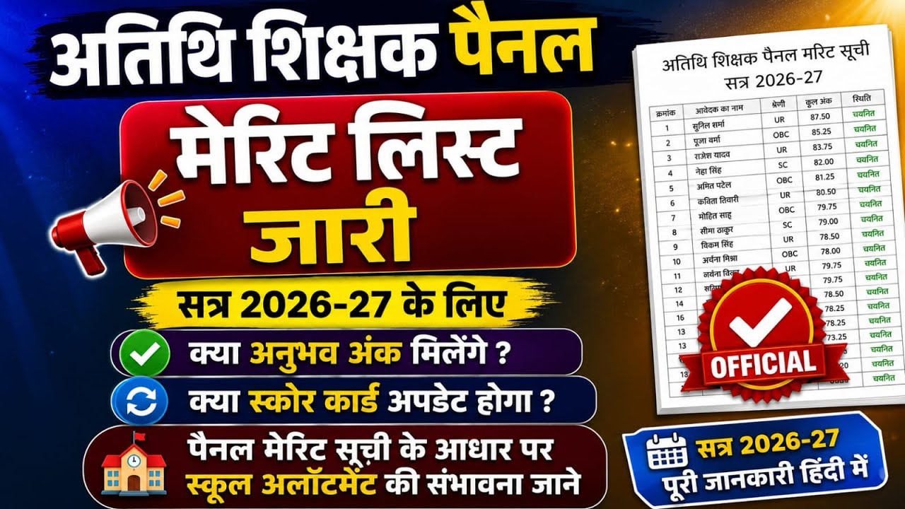 Guest Teacher Panel Merit List 2024-25 || How to Check Your Rank in the Guest Teacher Panel Merit...