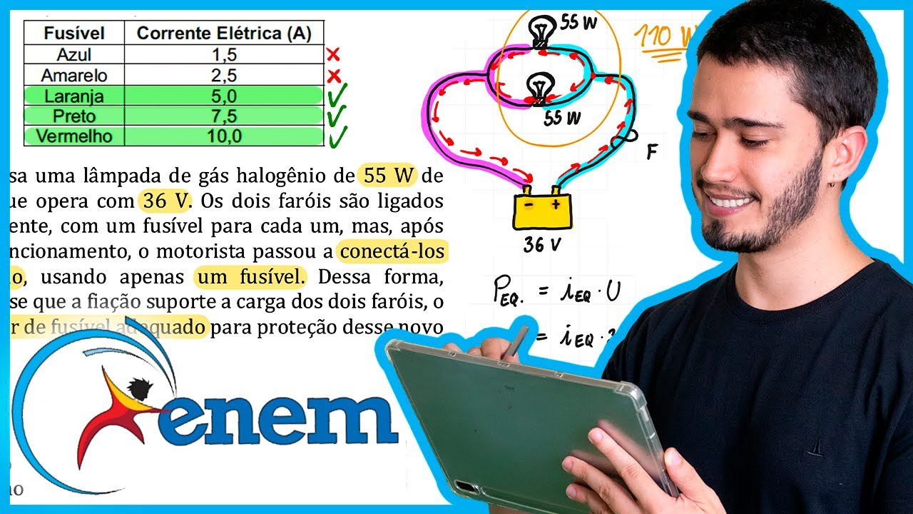 ENEM 2010 - Todo carro possui uma caixa de fusíveis, que são utilizados para proteção dos circuitos