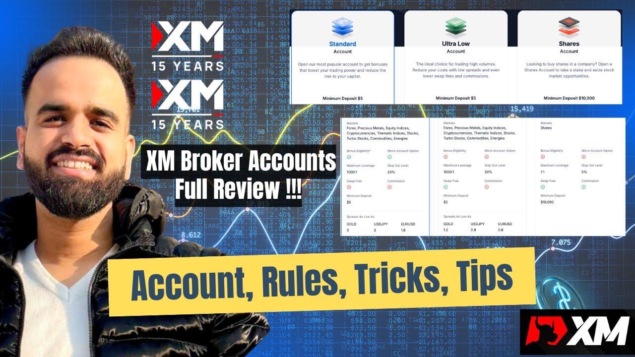 Xm Broker Account setup | All accounts review | Standard account | Ultra low account | @vineet_fx