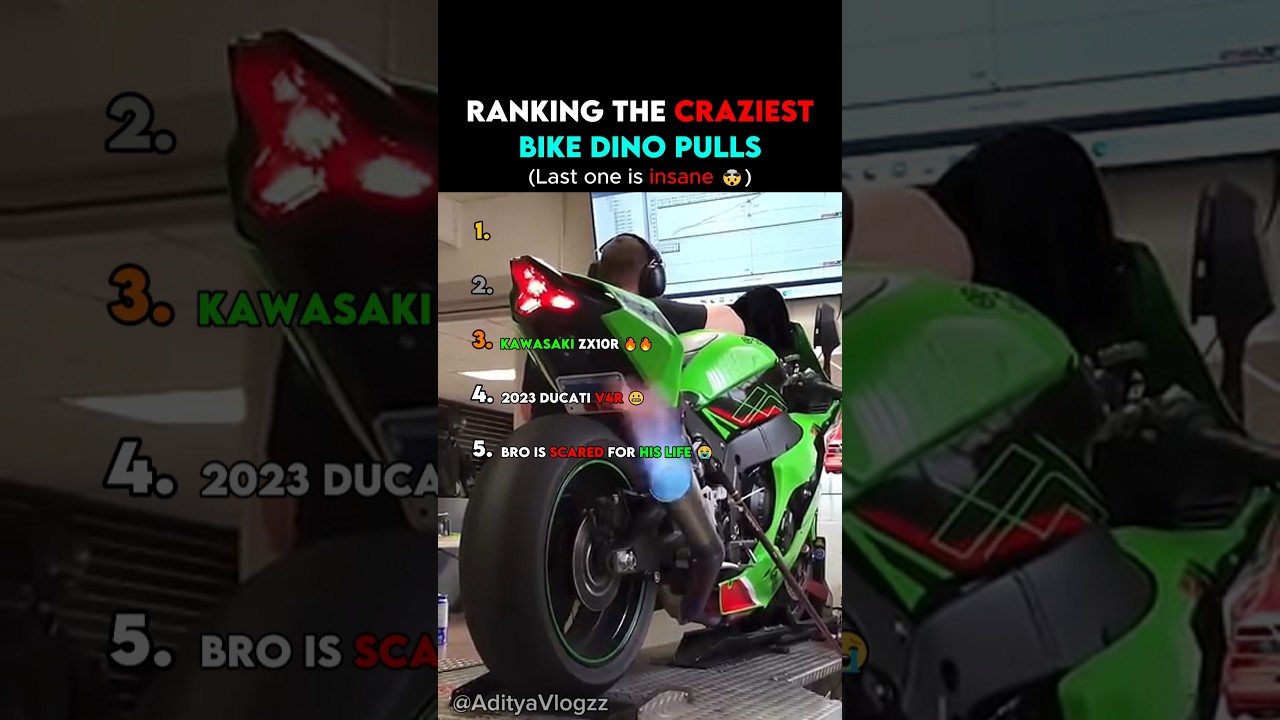 Ranking The Craziest Bike Dino Pulls