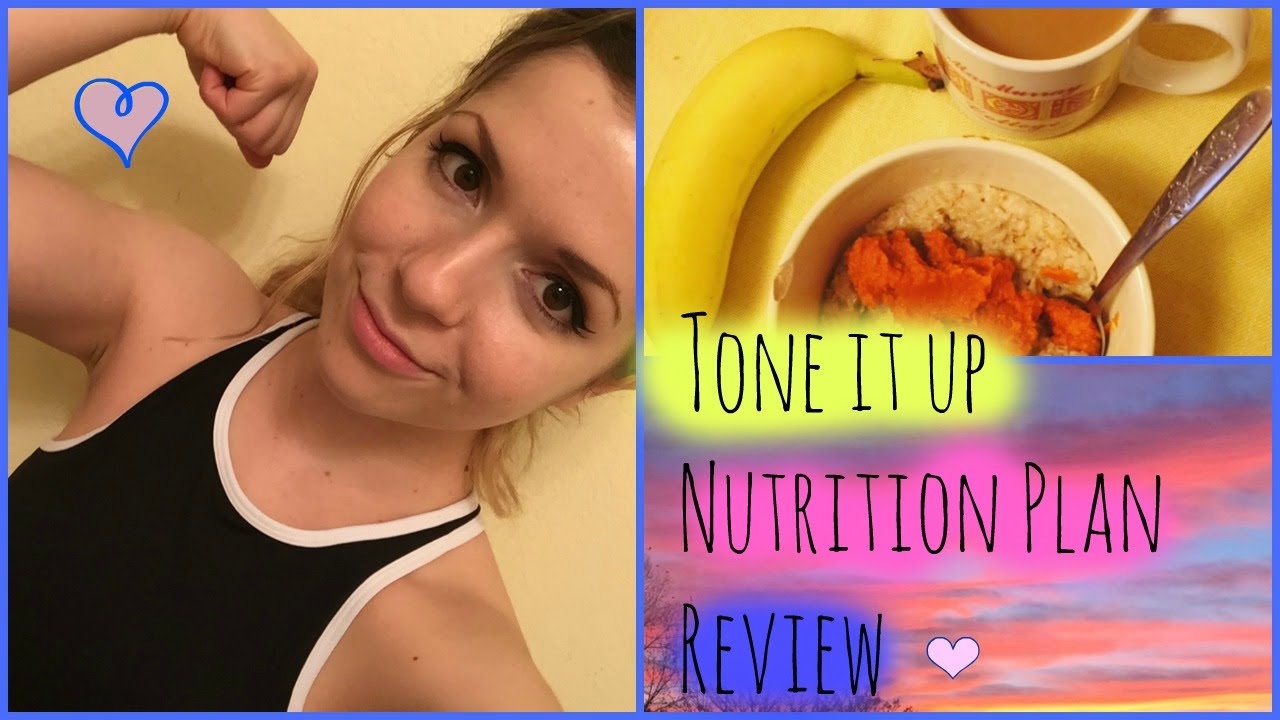 Tone It Up Nutrition Plan Review// Pros, Cons, and Is It Right for You?