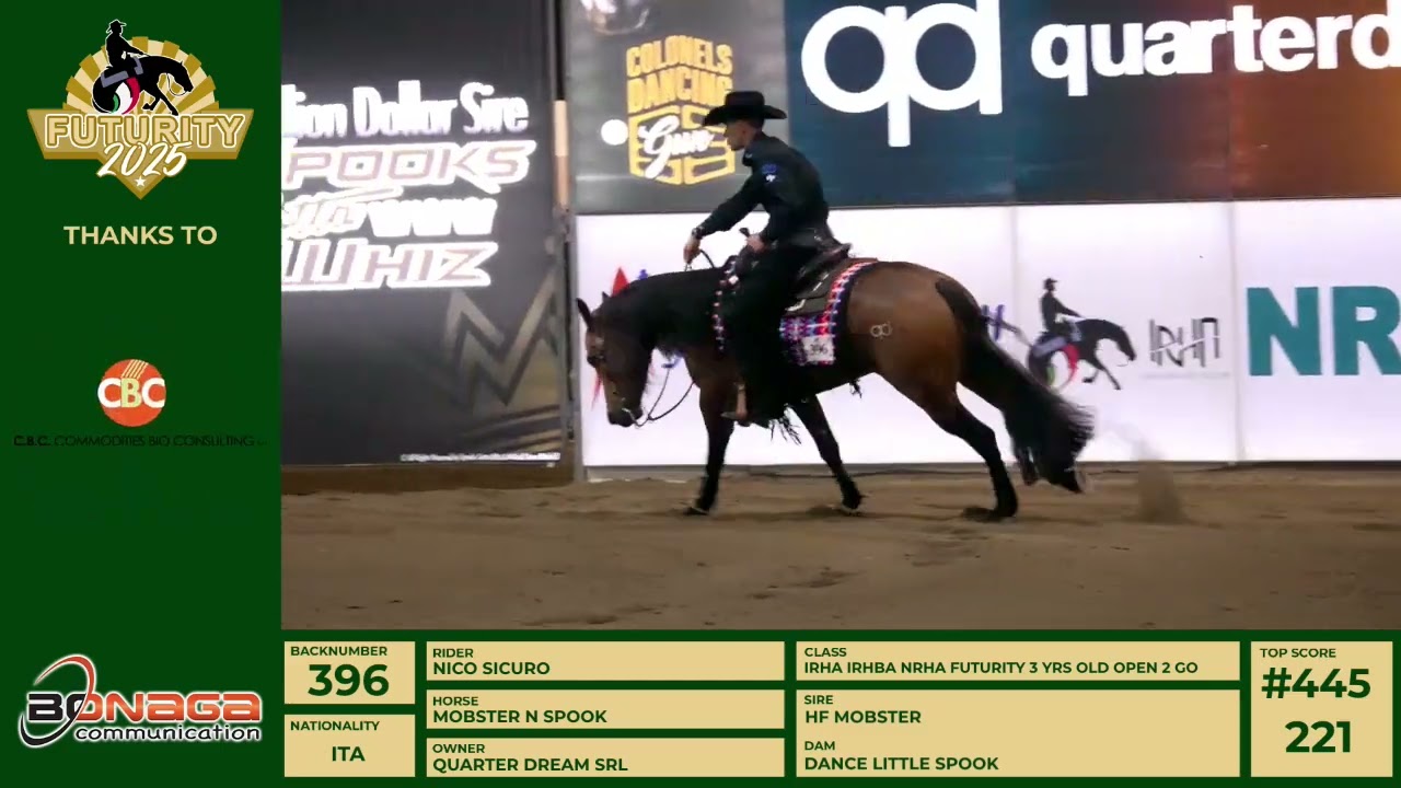 Futurity 2025 - NICO SICURO & MOBSTER N SPOOK composite score 445,5