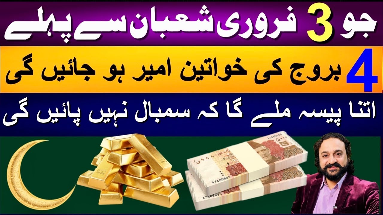 Before Shahban | Top 4 Luckiest Zodiac signs | Biggest Benefits | Astro: Dawood G Dawood 