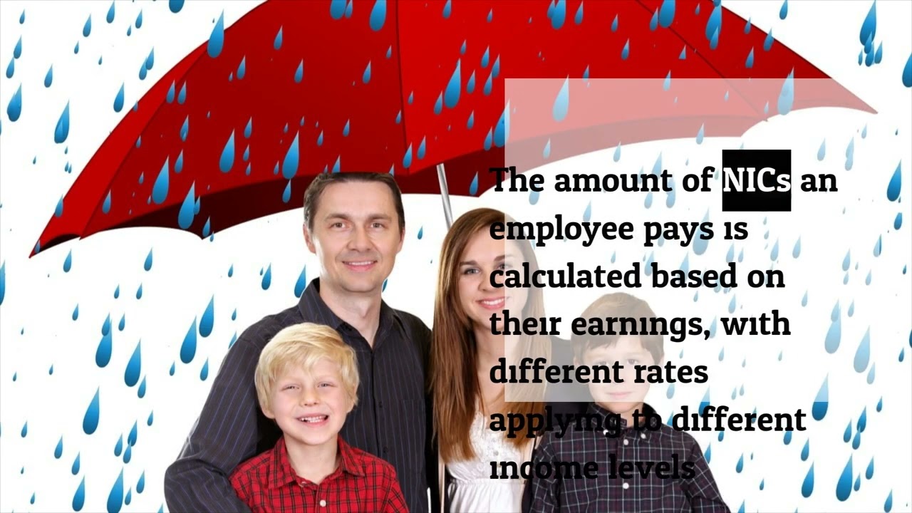 National Insurance contributions NICs for employees and self employed