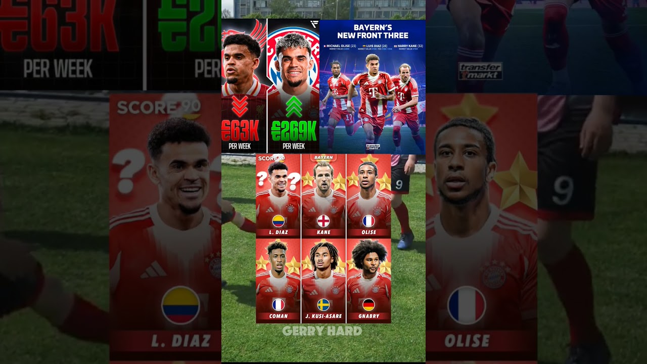 𝐇𝐔𝐆𝐄 𝐂𝐇𝐀𝐍𝐆𝐄! 🇨🇴 Luis Diaz (28) has signed with Bayern Munich until 2029.💰🤑