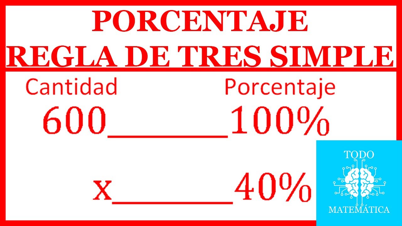PORCENTAJE con REGLA DE TRES SIMPLE (EXPLICACIÓN) [EJEMPLOS]