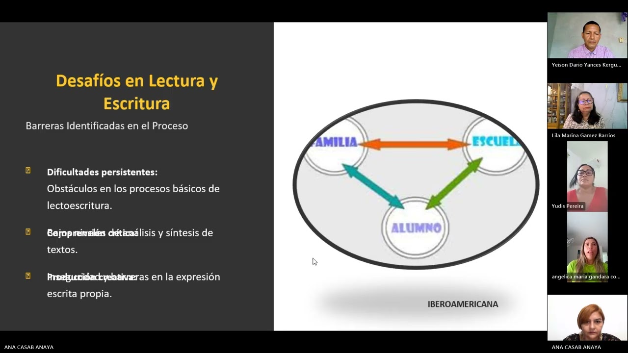 ACT 6 Diversificación y flexibilidad curricular