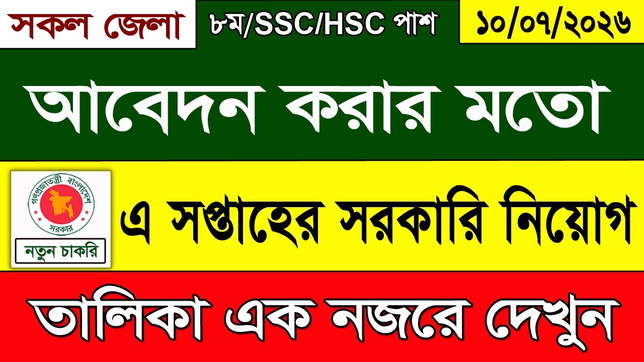 Government Job Openings Worth Applying For 2026 | Ongoing Government Job Circulars | Apply Now