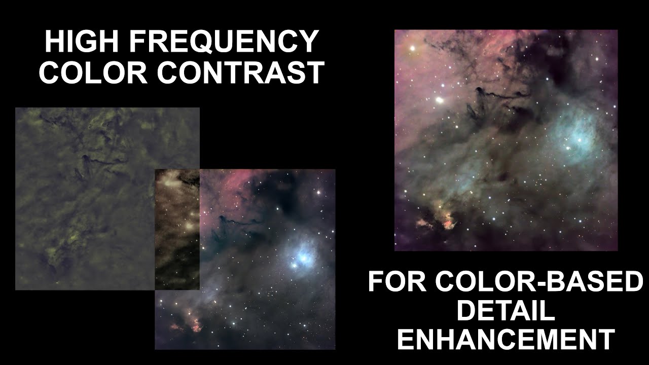 High Frequency Color Contrast to Improve Fine Detail