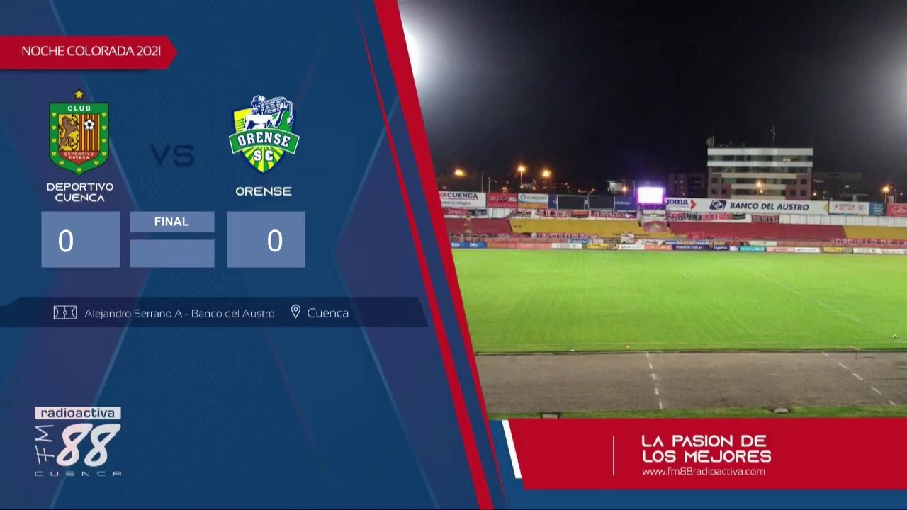 D. Cuenca 0-0 Orense - Noche Colorada 2021