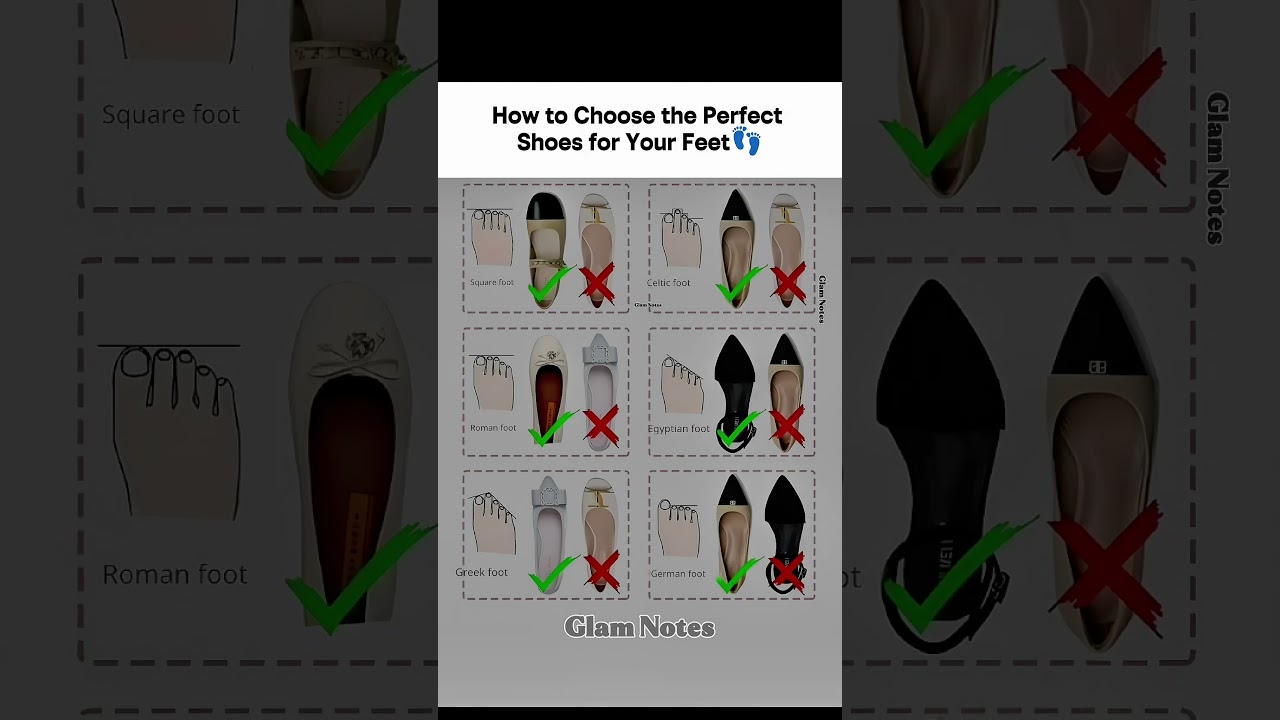 How to Choose Shoes for Your Shoes👟 Shape-Ultimate Comfort Guide 