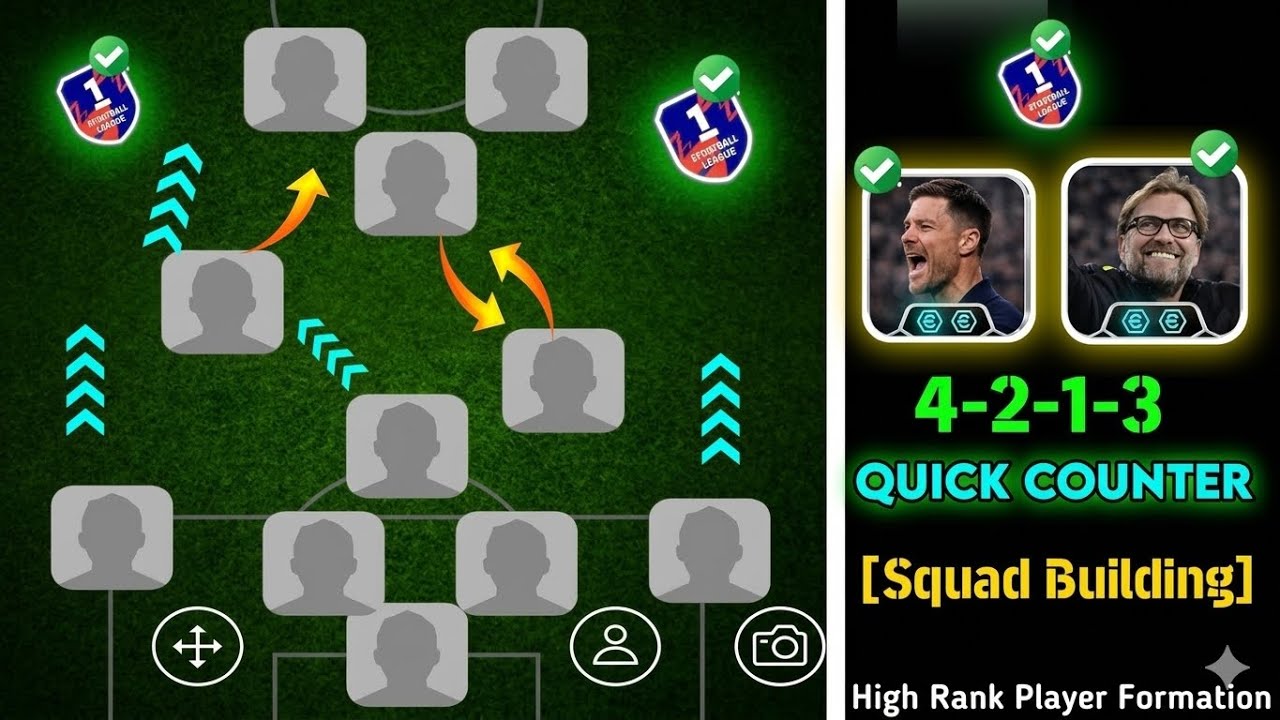 NEW 4-2-1-3 Quick Counter META Formation 😳🔥 | Best Squad Building Guide | eFootball 2026
