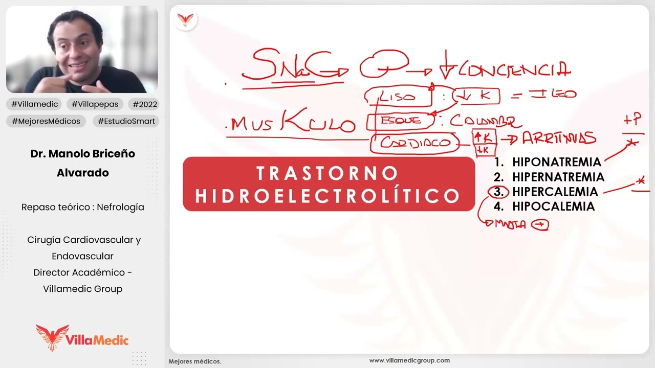TRASTORNOS HIDROELECTROLÍTICOS PARTE 1 - NEFROLOGÍA - VILLAMEDIC