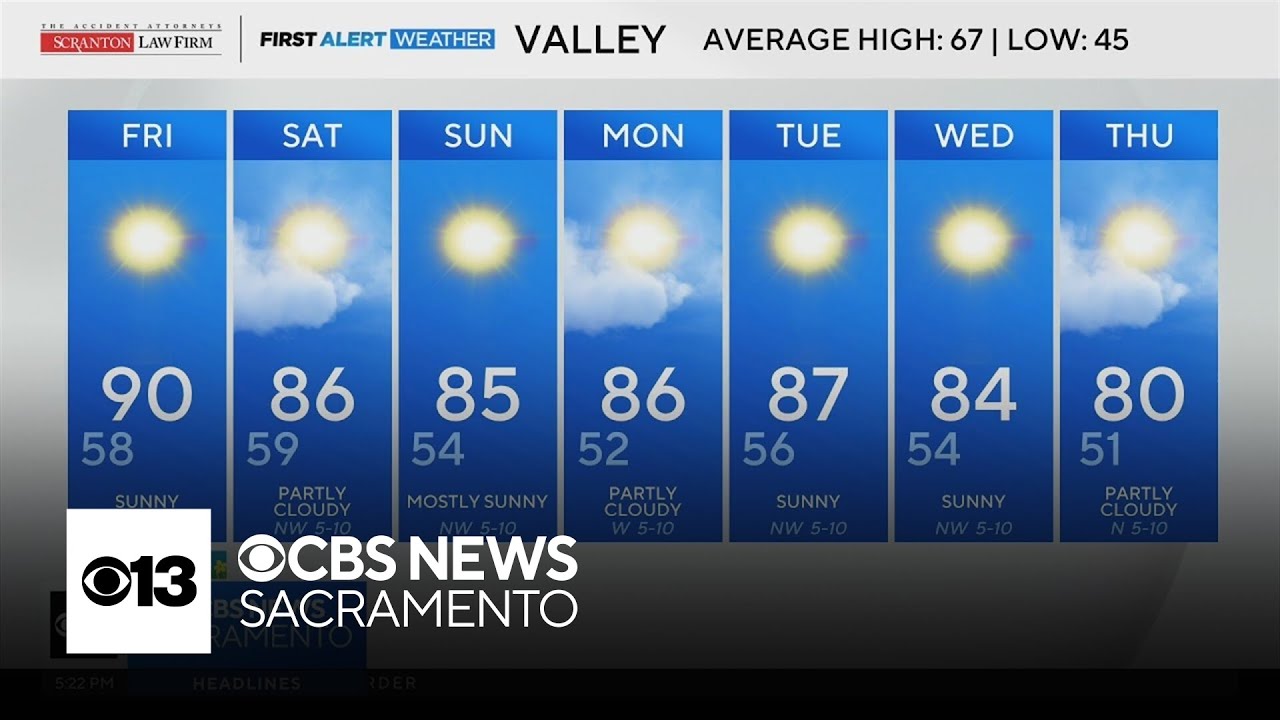 Thursday evening weather forecast - March 19, 2026
